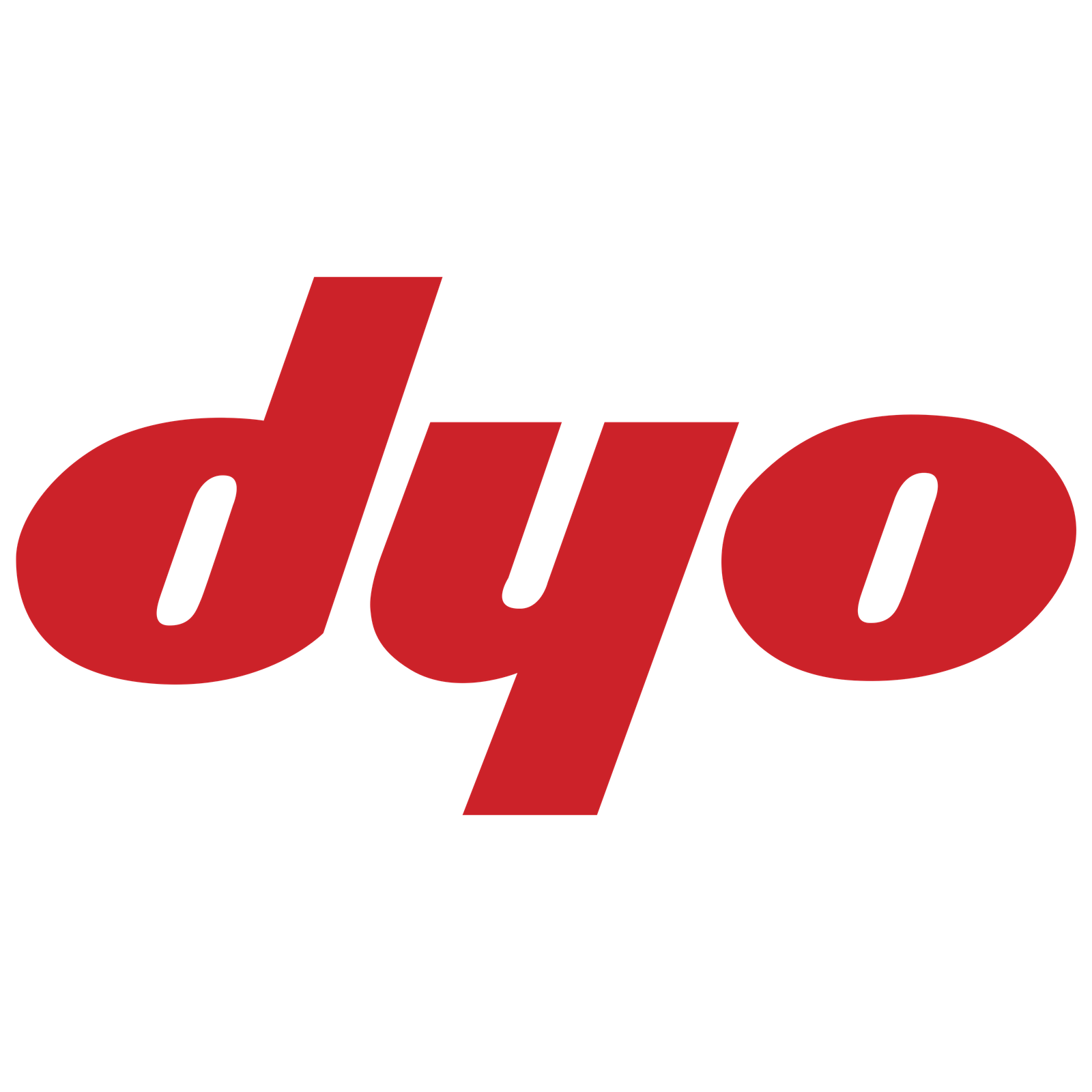 Dyo İç ve Dış Cephe Boya Ürünleri